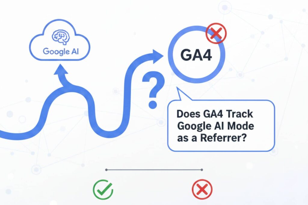 AI Traffic Tracking in GA4 Illustration