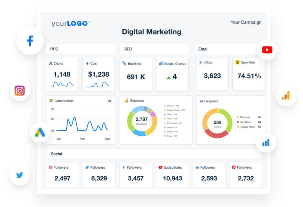 Digital Marketing Analytics Tools Dashboard
