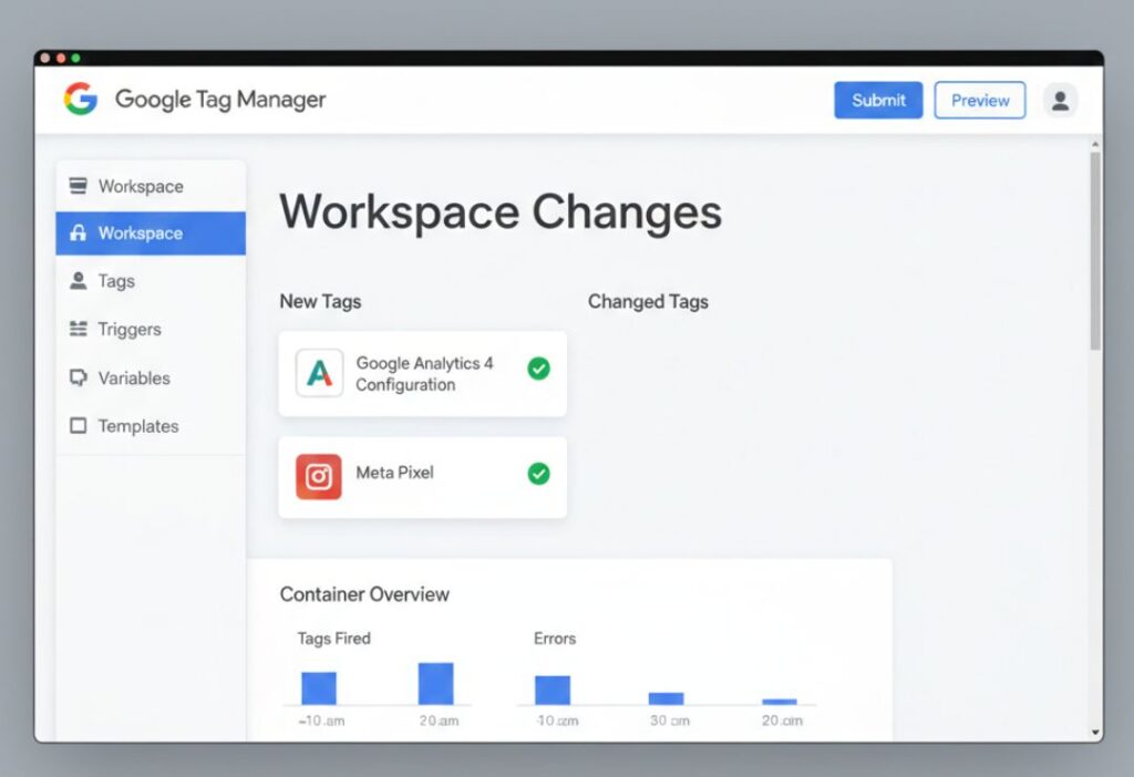 Google Tag Manager dashboard screenshot