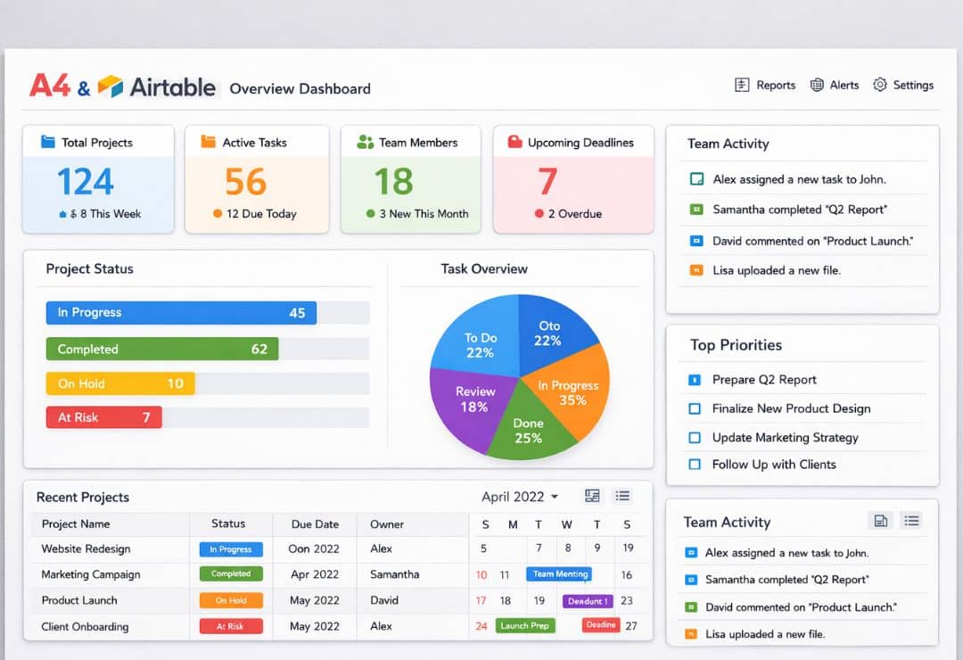 Can I Connect GA4 to Airtable