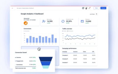 Google Analytics GA4 Updates