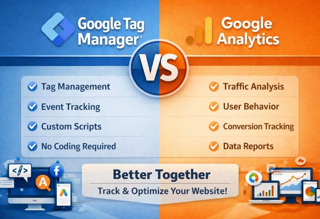 Google Tag Manager vs Google Analytics