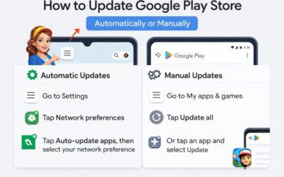 Update Google Play Store Automatically or Manually